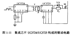变频电源的功率器件之功率 MOSFET驱动电路
